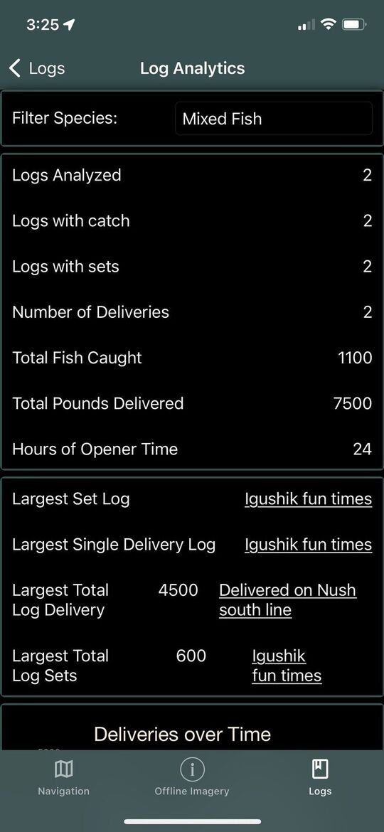 Log analytics